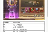 CF中高爆SS的价格是多少？购买高爆SS需要注意什么？