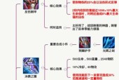 王者荣耀装备收藏方法是什么？