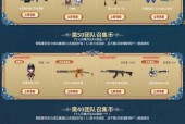CF活动EP如何领取？
