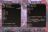 DNF大枪在领主塔中应该选择什么装备？