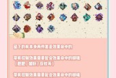 阴阳师黄毛御魂打法是什么？如何高效获取黄毛御魂？