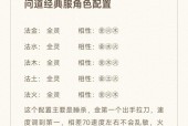 问道全法金角色的优劣势是什么？