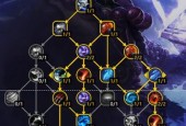 魔兽世界人物天赋修改方法是什么？
