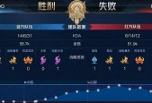 2023王者荣耀世界冠军杯分组情况如何？各组实力对比有哪些看点？