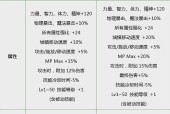 dnf通行券宠物选择技巧是什么？如何挑选合适的通行券宠物？