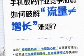 巨量引擎 2025 数码行业峰会：以心智占位与 AI 提效，构建品牌长效竞争力