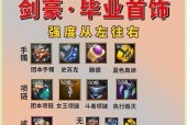 地下城中装备获取的最快方法是什么？有哪些技巧？