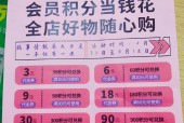 兑换券可以兑换哪些物品？如何选择最划算？