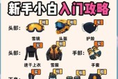 装备无法装备上身是什么原因？