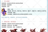 洛克王国获取工具箱的方法是什么？