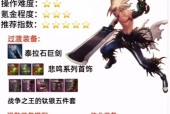 DNF如何搜索毕业称号？