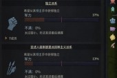 王国风云3继承法秘籍（掌握王国风云3继承法的秘诀）
