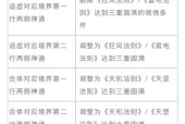 魔域龙神珍宝获取概率如何计算？