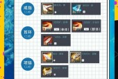 dota2剑神玩法技巧是什么？