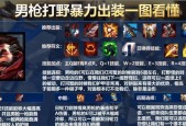 《云顶之弈九光不死卢锡安阵容攻略》（如何搭配最强阵容）