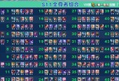 18岁玩家在英雄联盟中适合玩什么？