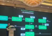 今年CJ，AI 成了游戏产业的「必答题」
