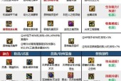 dnf装备神器选择方法是什么？如何判断装备的优劣？