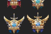 王者荣耀城市徽章4级怎么获得？攻略要点有哪些？
