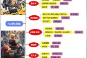 部落冲突火箭炮使用技巧有哪些？火箭炮在战斗中如何发挥最大效用？