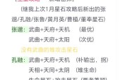 征途游戏中定星石的使用方法是什么？定星石的作用有哪些？