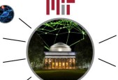 一门面向所有人的人工智能公开课：MIT 6.S191，深度学习入门