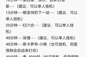 CF挂机房获取方式是什么？挂机房有什么作用？