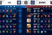 王者荣耀金蝉辅助怎么出装？出装顺序和推荐装备是什么？