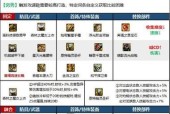 剑魂光抗装备效果如何？
