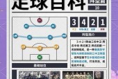 部落冲突足球挑战怎么打8？有哪些策略和技巧可以使用？