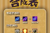 剑魂神以后怎么升级快？升级的技巧和方法是什么？