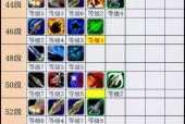 魔兽战士技能分类有哪些？如何根据战斗需求选择合适的技能？