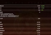 《原神辛焱圣遗物选择搭配攻略》（为你指引辛焱在战斗中的最佳装备选择）