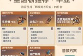 生存手游推荐原神手游有哪些？如何选择最适合的生存手游？