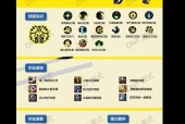 dnf手游全属性强化和单属性强化哪个好？各自的优缺点是什么？