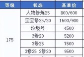 梦幻西游早期刷经验的技巧有哪些？如何快速提升等级？