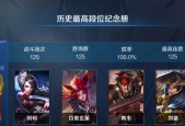 王者荣耀1012每日一题微信答案怎么找？攻略分享有效获取方法？