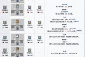 《我的世界》黑曜石合成表揭秘（探索黑曜石的合成方法）