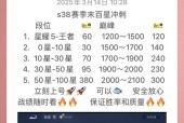 王者荣耀代打如何操作？代打过程中需要注意什么？
