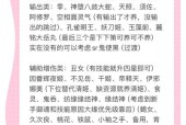 阴阳师新号培养策略是什么？保姆式培养方法有哪些？