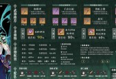 钟离（聚焦原神钟离角色圣遗物、武器搭配）