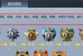cf手游A级选手实力对比如何？