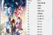 妖精剑士F偷窃攻略（详解偷东西技巧）
