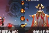 王者荣耀武则天明辉仪皮肤多少钱？购买后如何使用？
