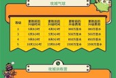 部落冲突批量升级计算方式是什么？如何进行有效升级？