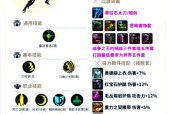 DNF超频技能释放时机？超频技能的正确使用方法是什么？