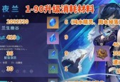 《无限命运之弦》（优秀的队友、最佳组合和制胜策略）