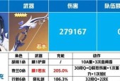 原神西风猎弓分析与抽取建议（了解西风猎弓特点）