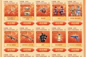 cf过年活动全金翻牌需要多少钱？翻牌有什么奖励？