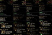 地下城武器固有属性有哪些？